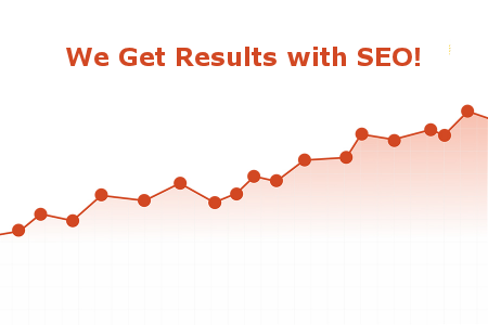 We Get Results with SEO